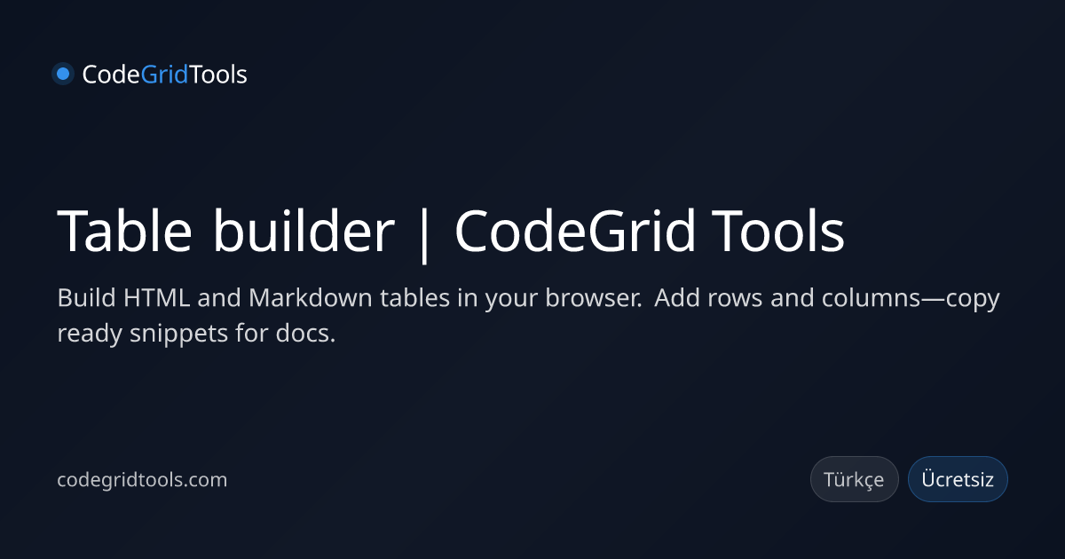 Table builder | CodeGrid Tools | CodeGrid Tools